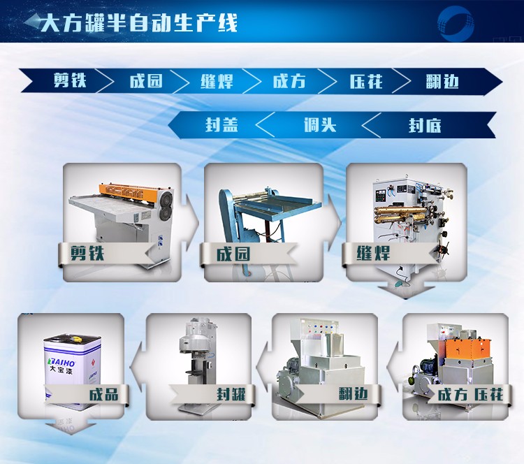 半自動方罐封罐機(jī).jpg